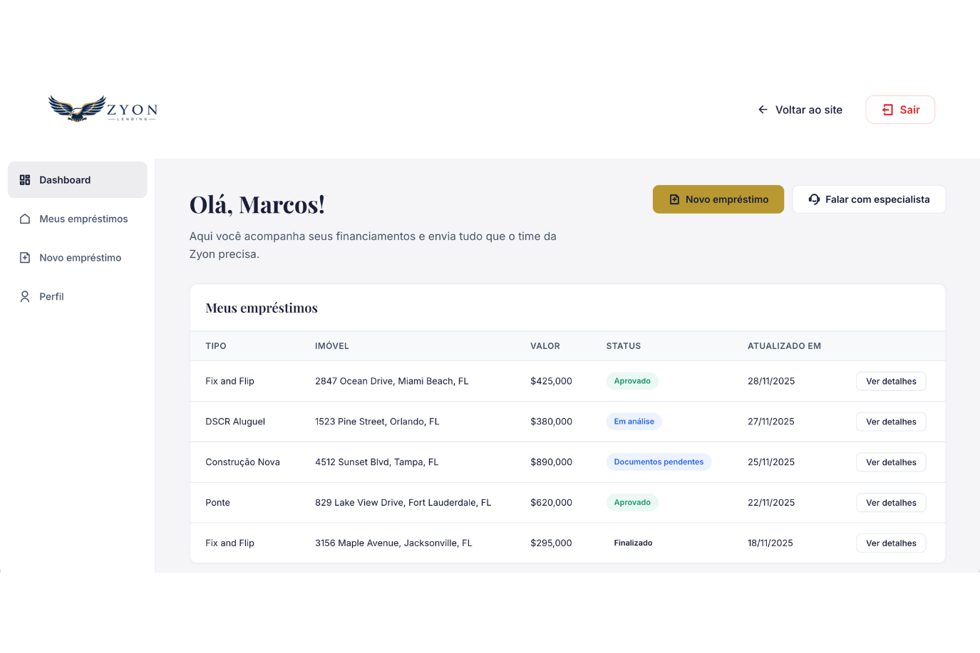Portal do Investidor Zyon Lending